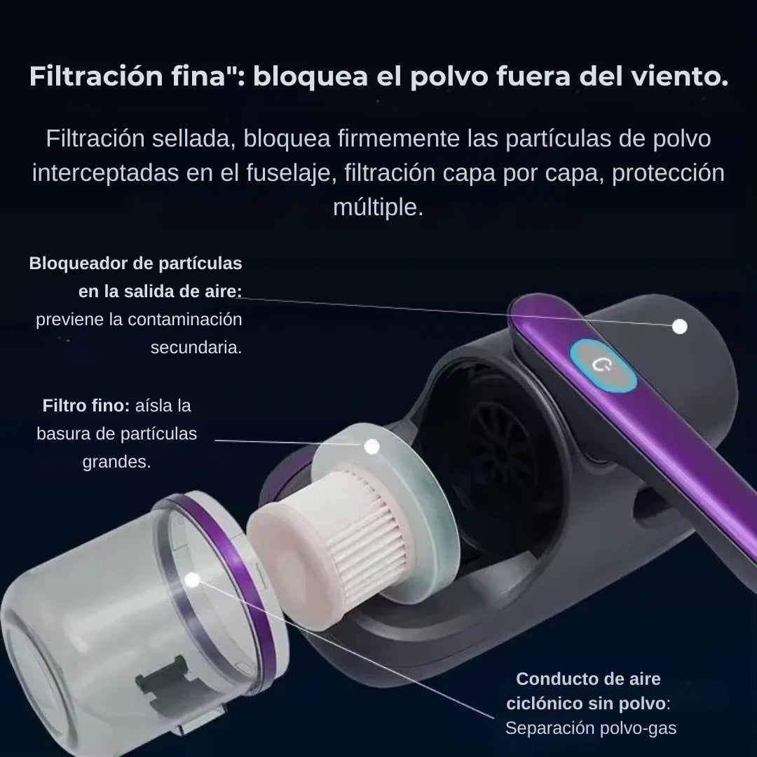 Eliminador de Ácaros Portátil Con Tecnología Ultravioleta e Ultrasónica