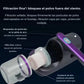 Eliminador de Ácaros Portátil Con Tecnología Ultravioleta e Ultrasónica